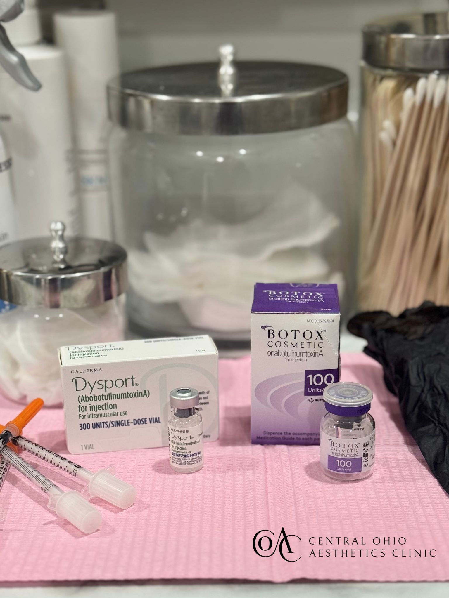 Botox® and Dysport®